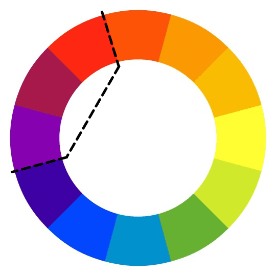 analogous colours