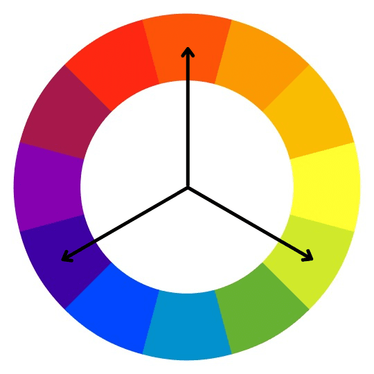 triadic colours