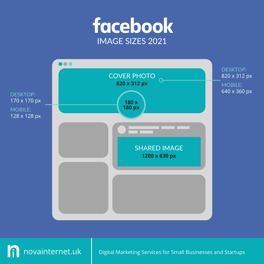 facebook social media image sizes