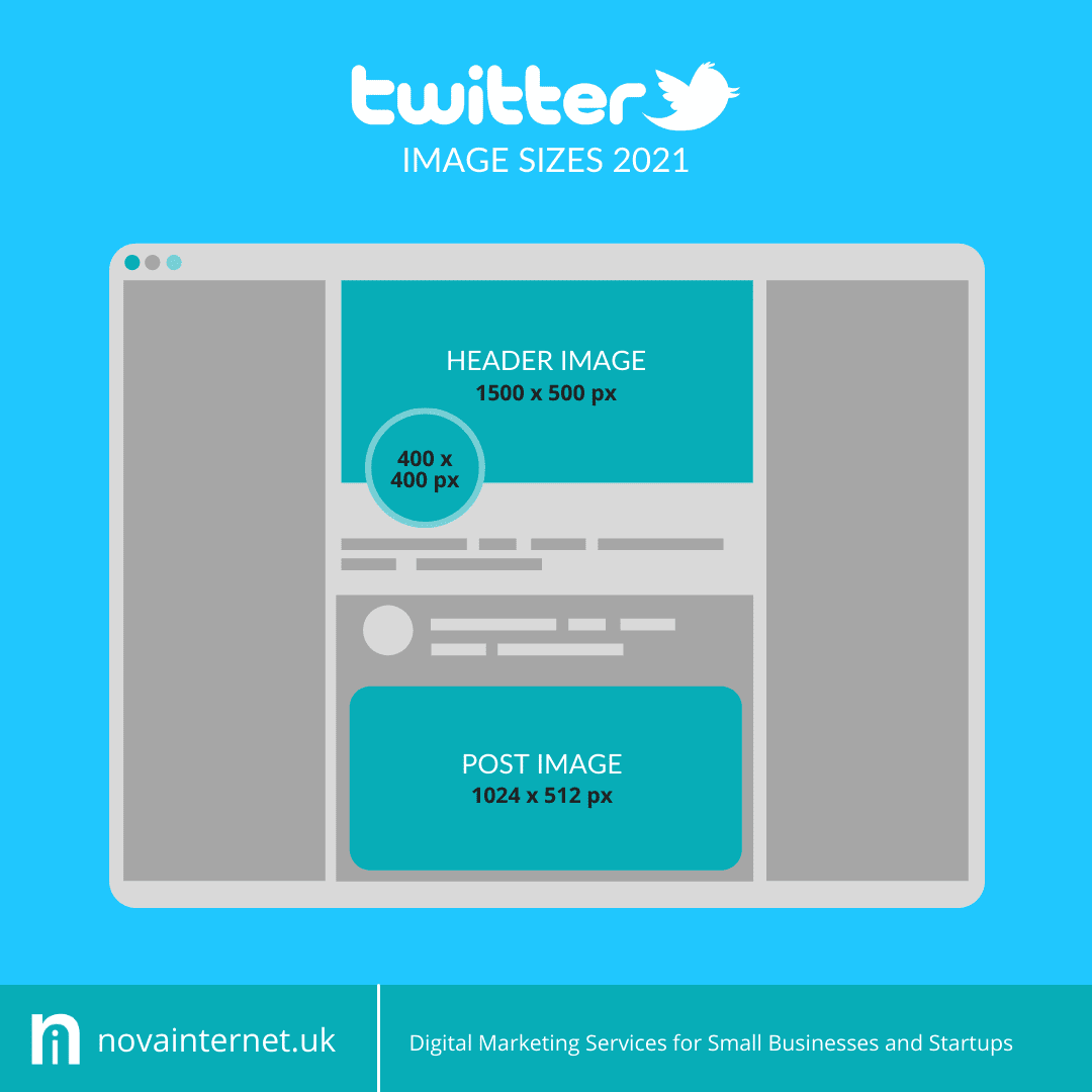 twitter social media image sizes