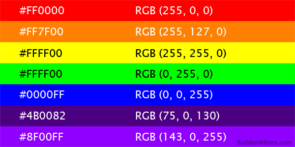 convert-color-hex-to-rgb-and-rgb-to-hex-using-php-codexworld